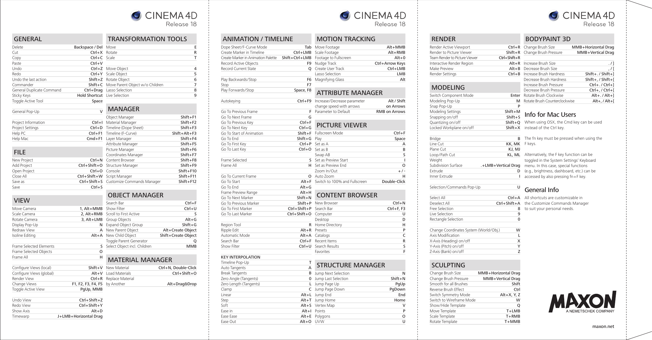 cinema 4d shortcut keys list